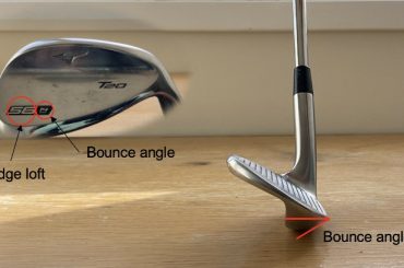 What-is-Wedge-Bounce